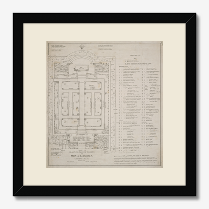 Planting Plan of Garden